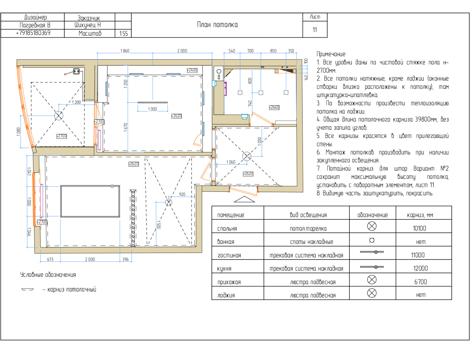 Технический дизайн-проект