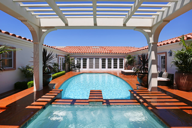 Pools pool
