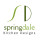 Springdale Kitchen Designs