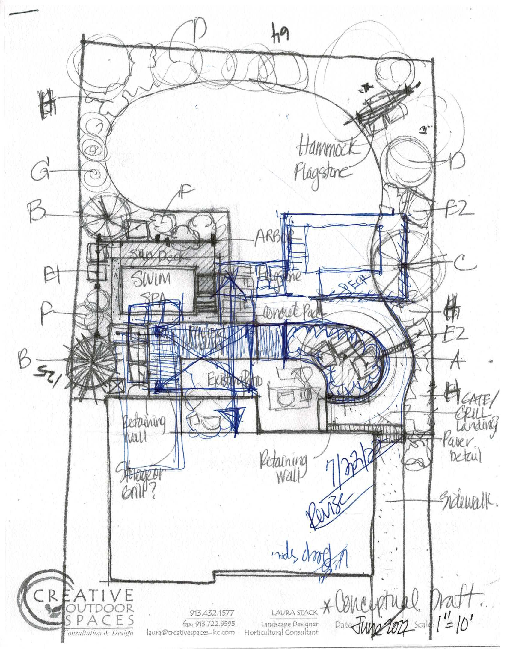 CONSIDER YOUR OPTIONS