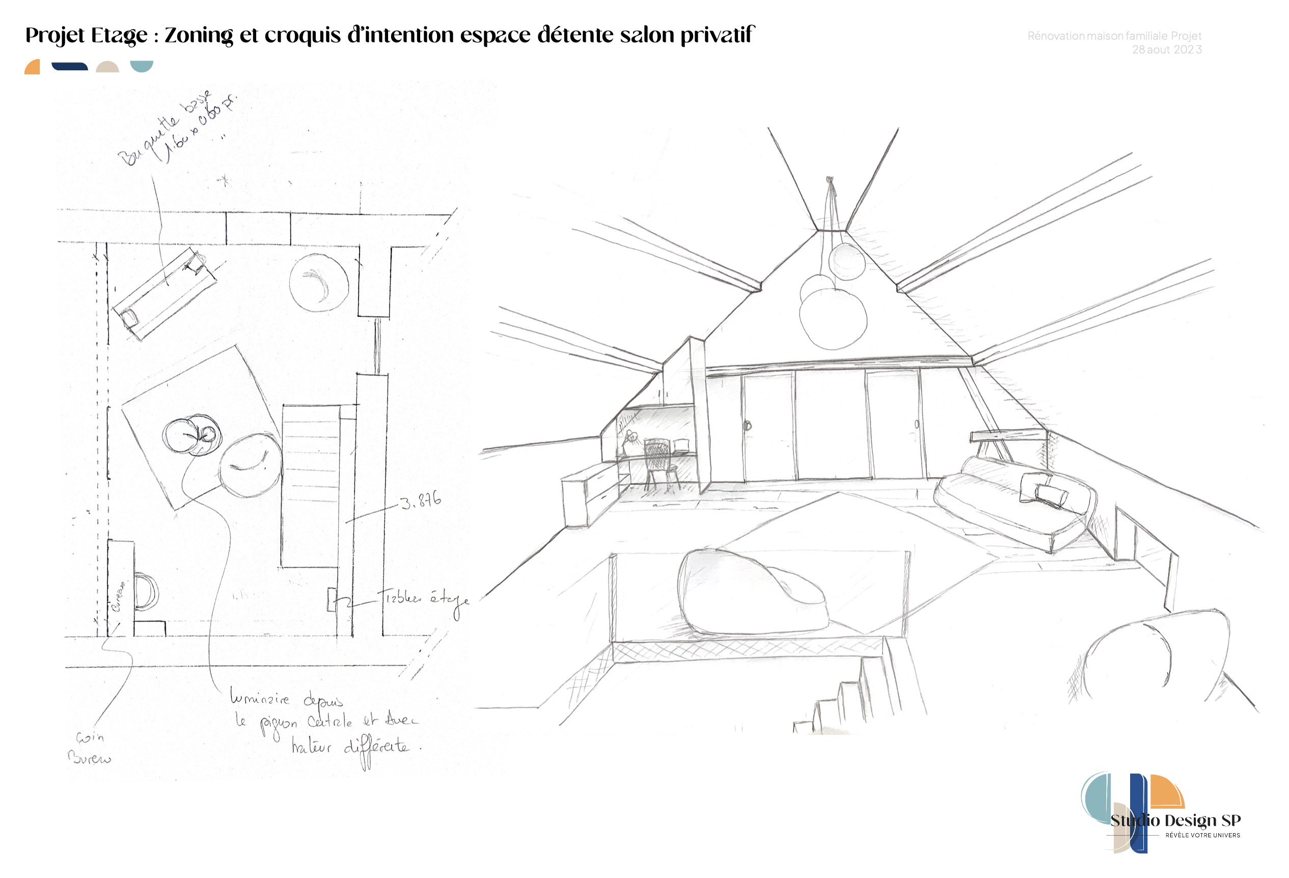 Design d'espace organisation de l'ensemble du RDC et étage pour une rénovation