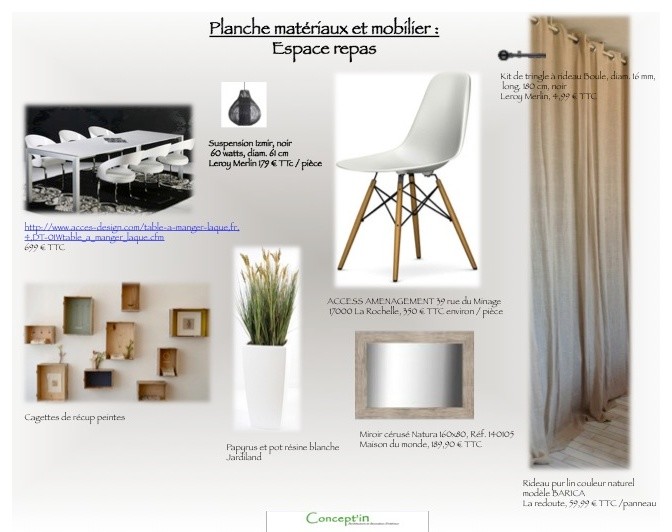 Relooking d'une pièce de vie