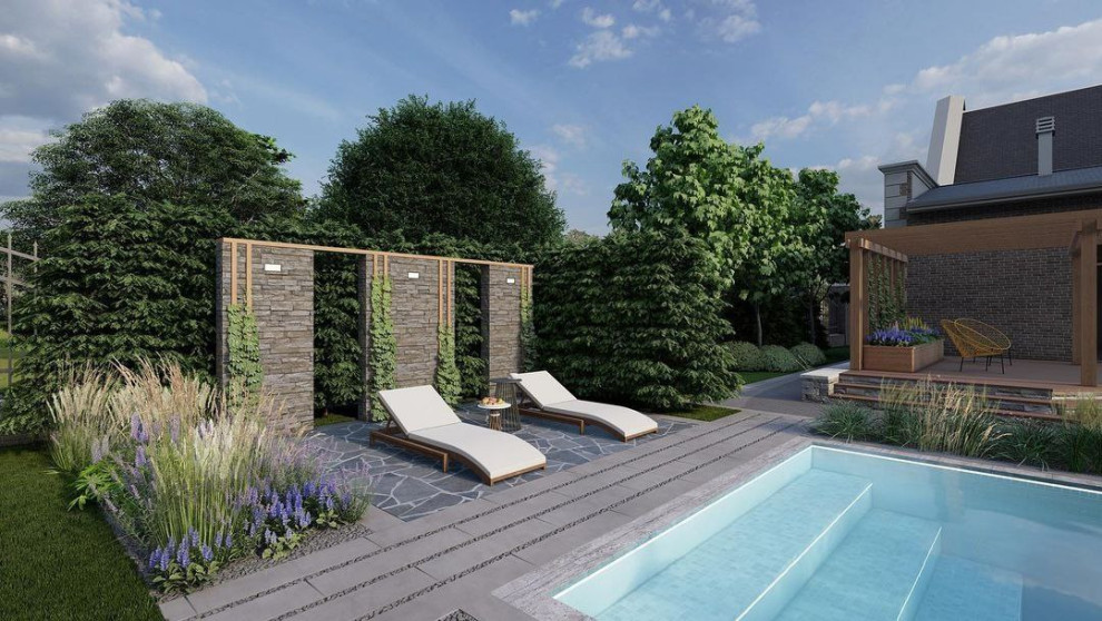 ВИЗУАЛИЗАЦИИ