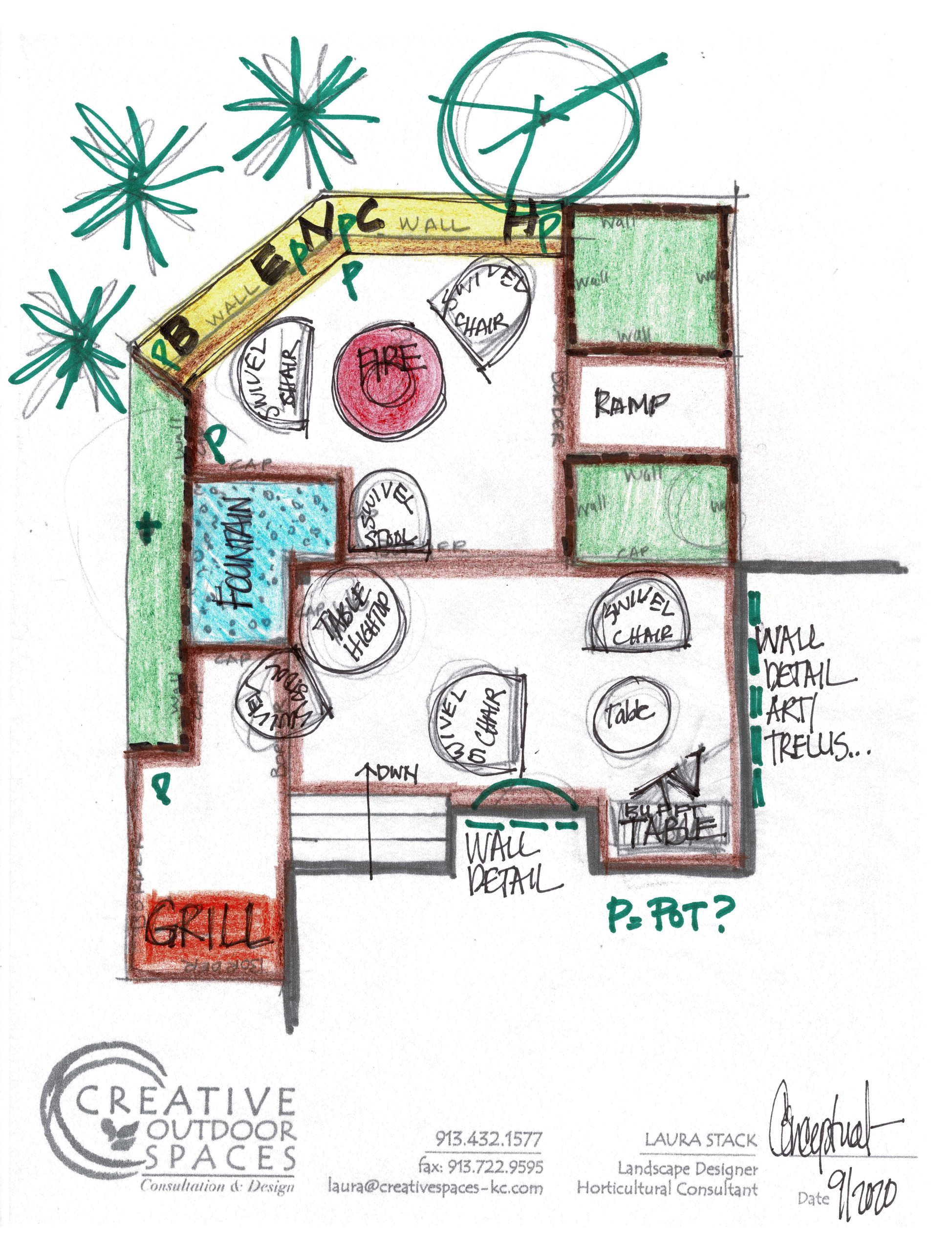 CONSIDER YOUR OPTIONS