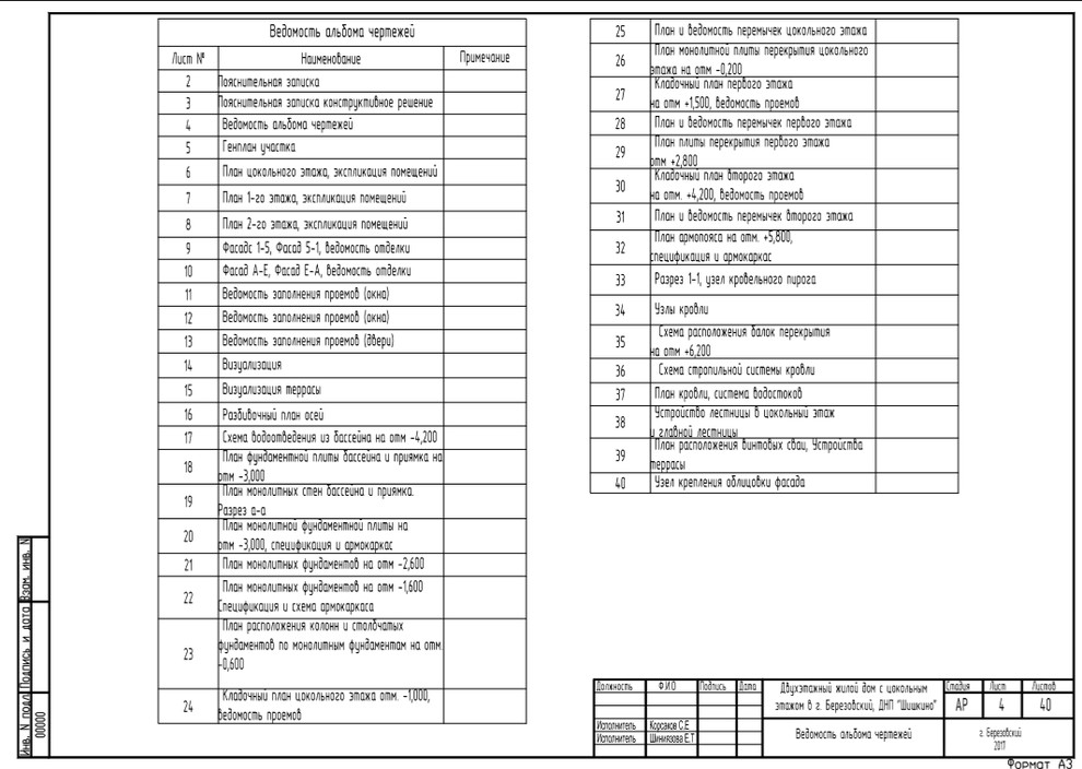 Проект двухэтажного дома с цокольным этажом