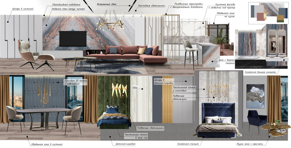 Коллажи к проекту ЖК ЗилАрт