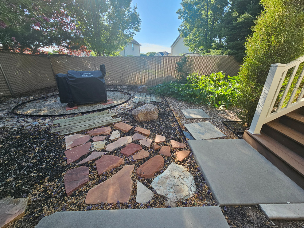 Landscape Correction