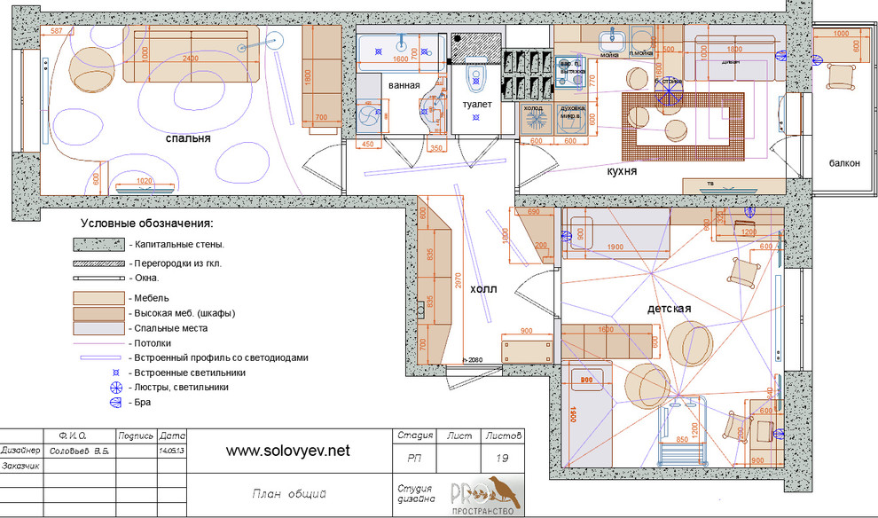 Ярко и современно