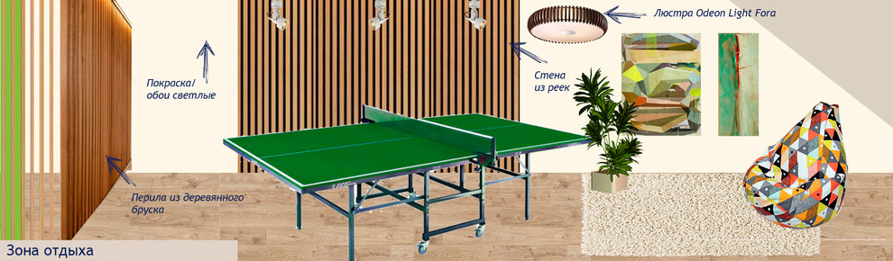 Концепция интерьера загородного дома в эко стиле