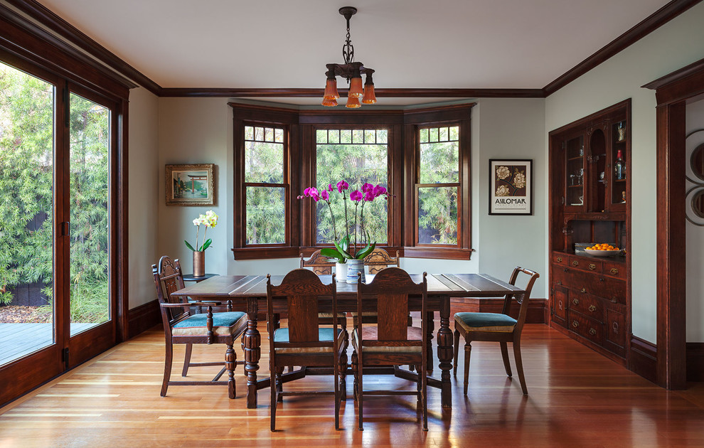 Immagine di una sala da pranzo classica chiusa con pareti verdi, pavimento in legno massello medio e nessun camino