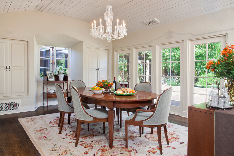 This is an example of a medium sized country enclosed dining room in San Francisco with dark hardwood flooring, beige walls and no fireplace.