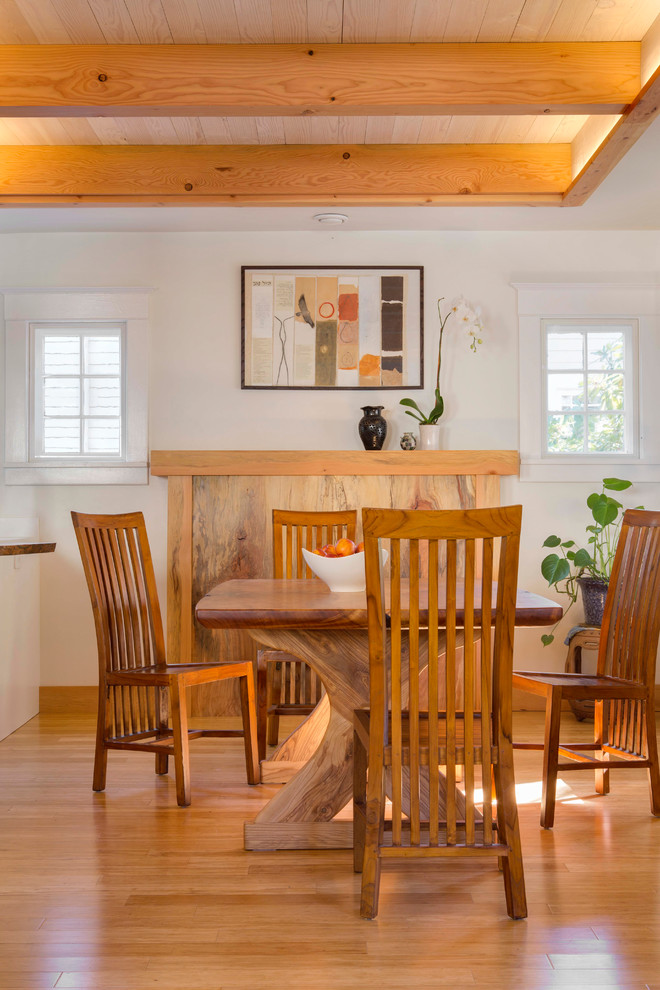 Inspiration pour une petite salle à manger ouverte sur la cuisine minimaliste avec un mur blanc, parquet clair et aucune cheminée.
