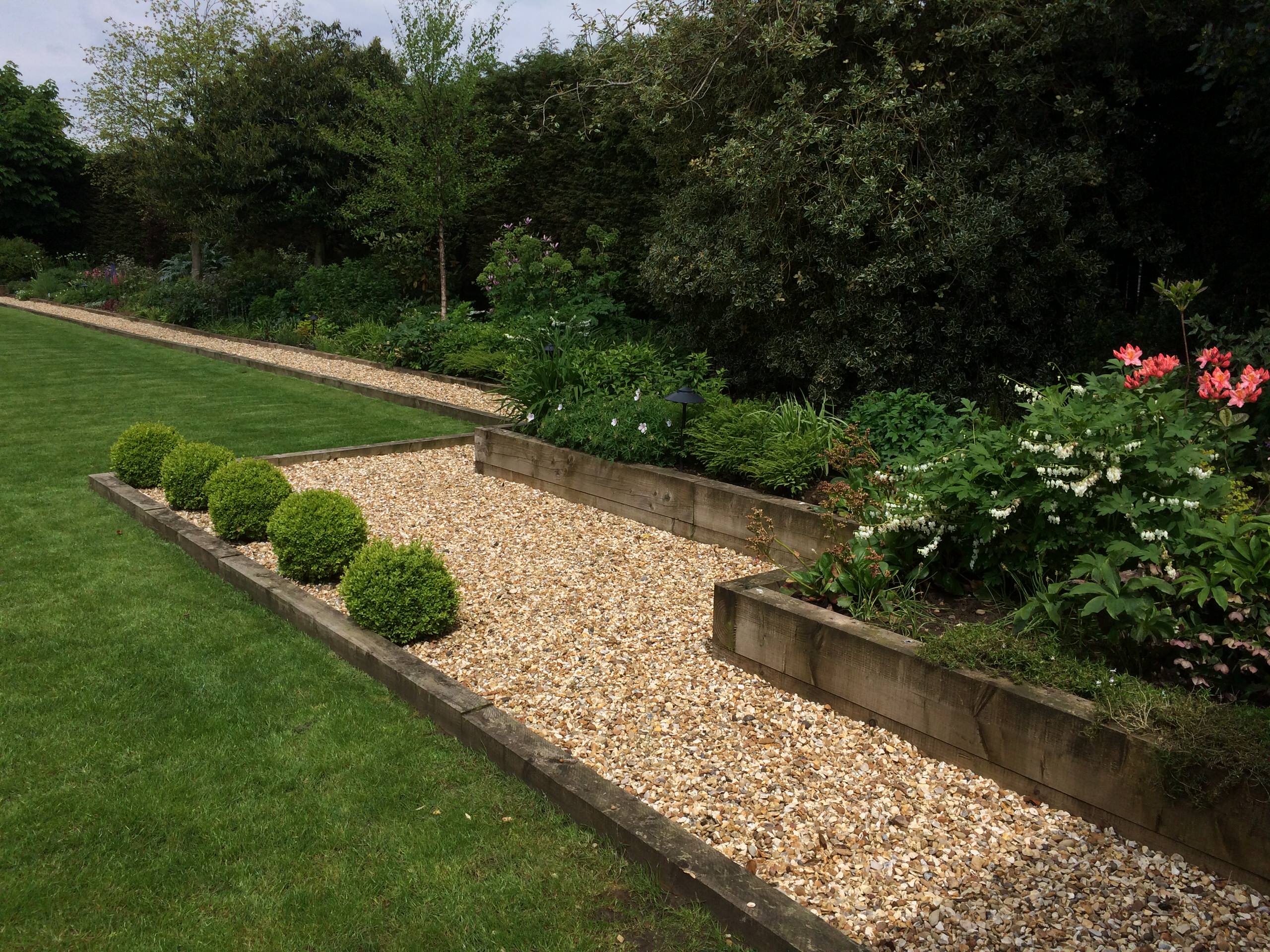 Railway sleeper 2024 garden designs