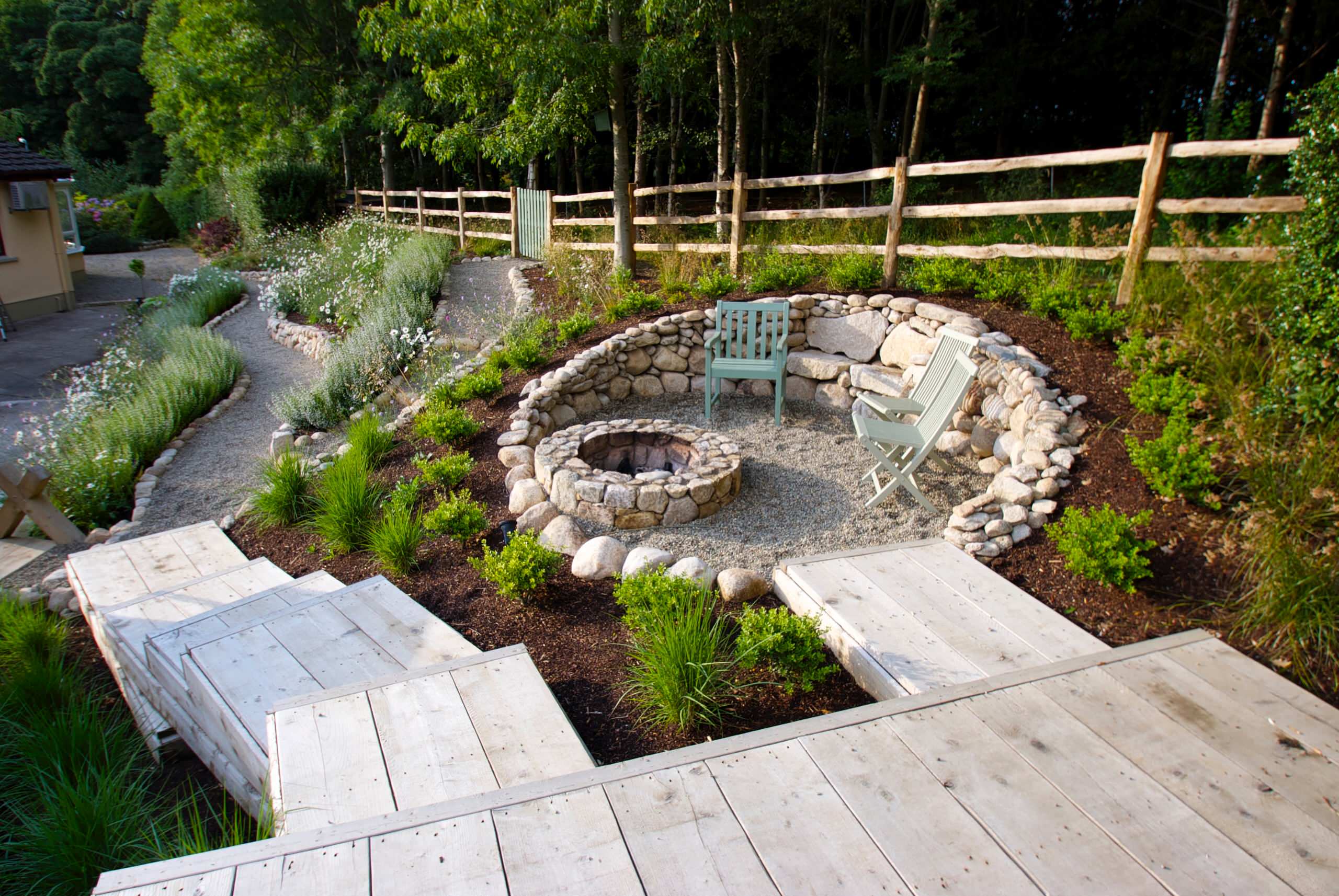 75 Beautiful Hillside Landscaping With A Fire Pit Pictures Ideas August 2021 Houzz