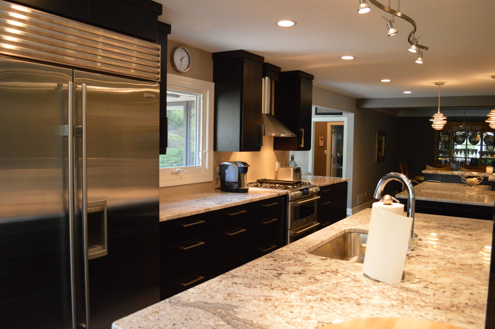 houzz jobs