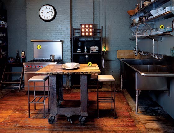 Industrial kitchen - Contemporary - Kitchen - New York | Houzz
