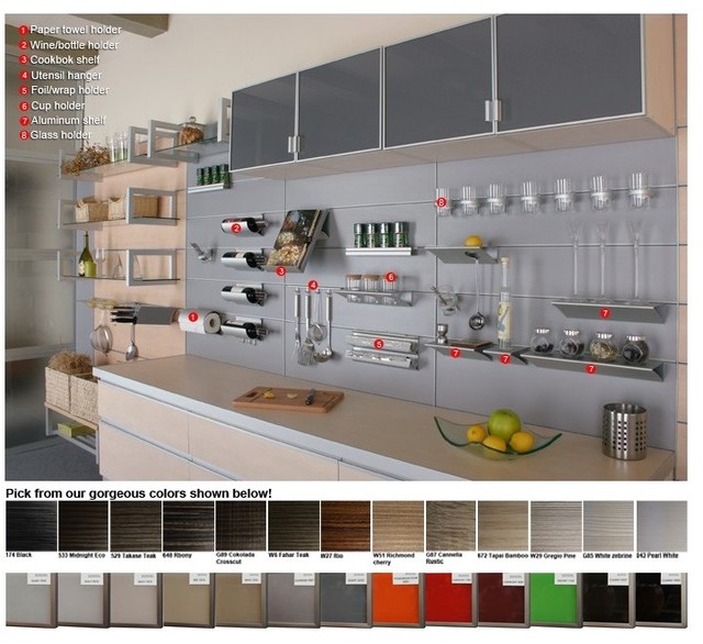 Way to organize your Kitchen Backsplash Modern Kitchen Denver