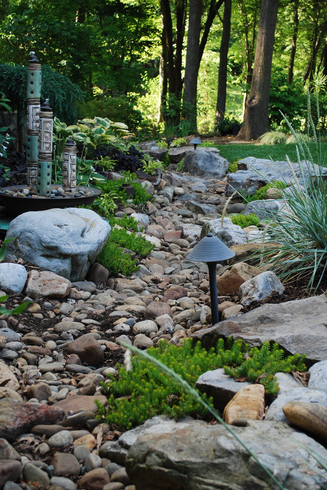 Design ideas for a contemporary backyard water fountain landscape in Charlotte.
