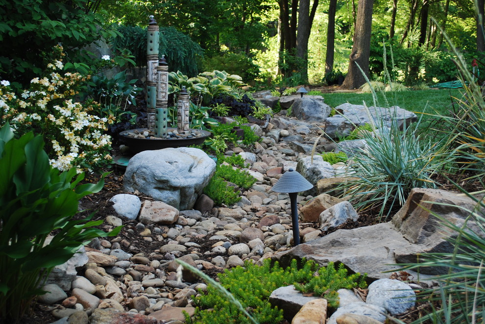 Photo of a contemporary landscaping in Charlotte.