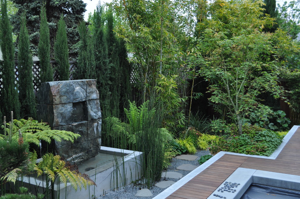 Imagen de jardín de estilo zen en patio trasero con fuente, exposición reducida al sol y entablado