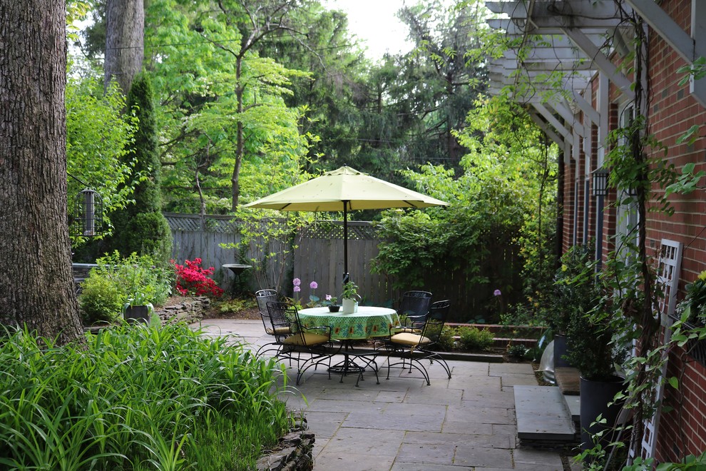 Esempio di un piccolo giardino formale eclettico esposto a mezz'ombra dietro casa in primavera con pavimentazioni in pietra naturale e fontane