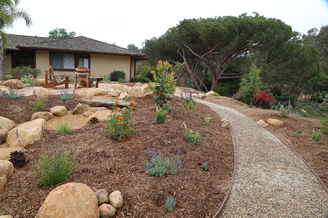 21 Best Small Evergreen Shrubs for Year-Round Color - Garden Design