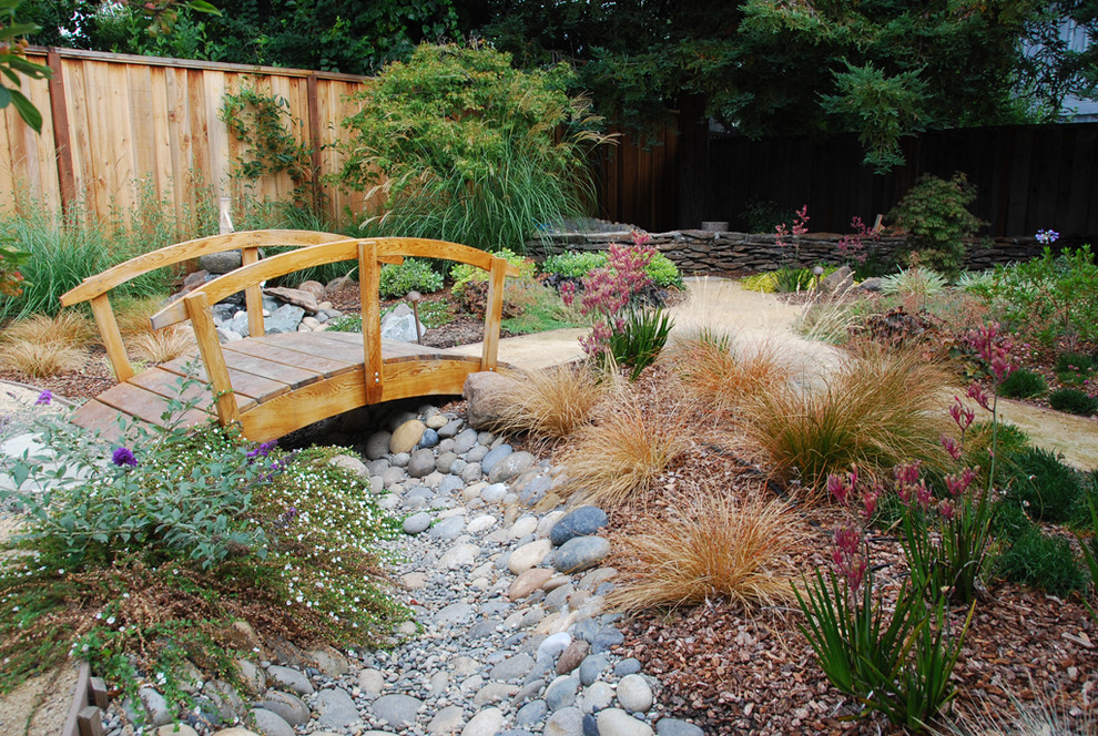 Design ideas for an asian landscaping in San Francisco.