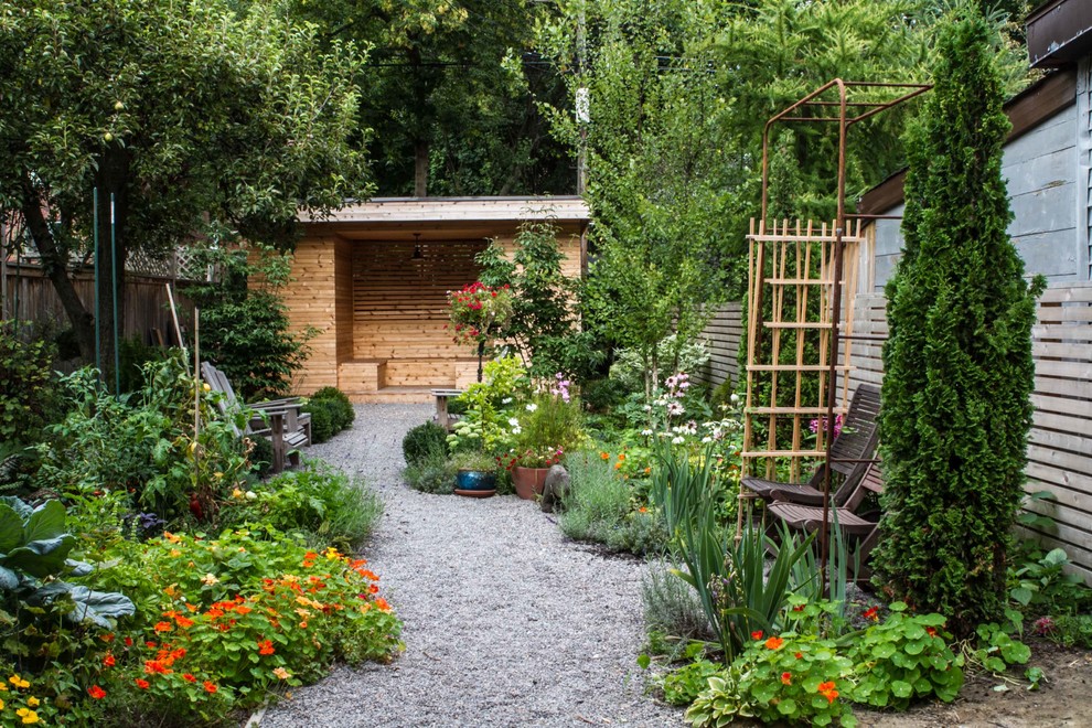Design ideas for a mid-sized traditional drought-tolerant and partial sun backyard gravel landscaping in Toronto.