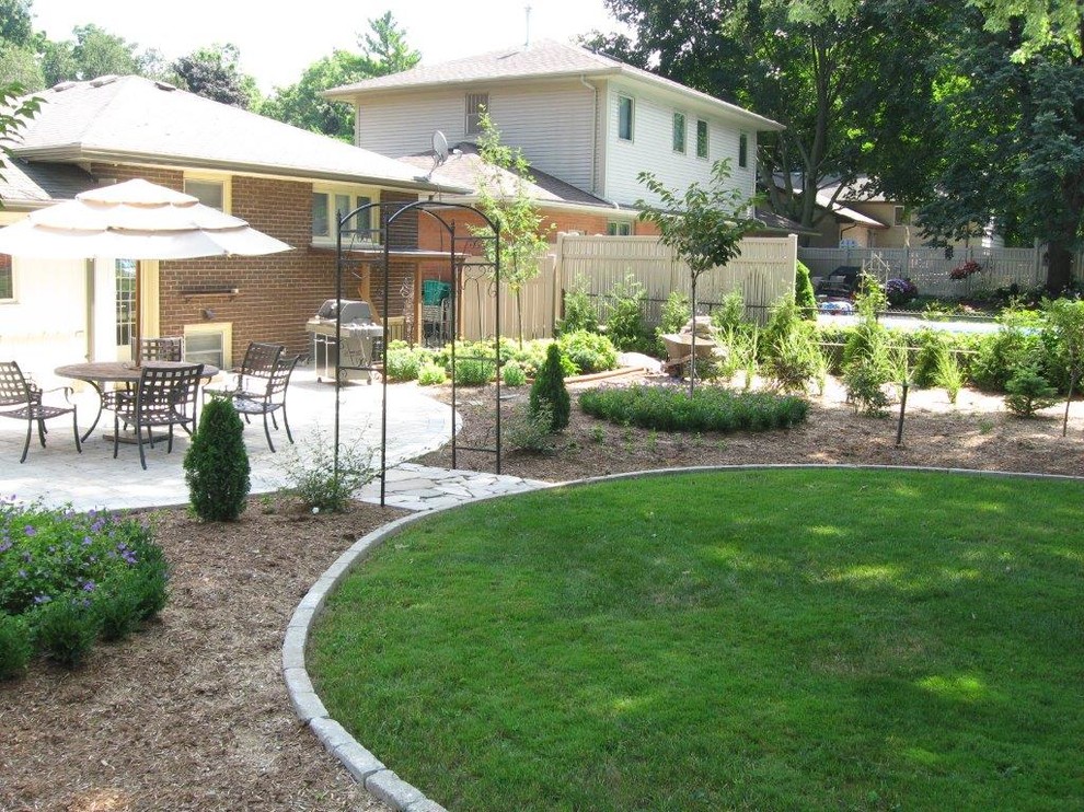 Idées déco pour un jardin arrière classique de taille moyenne avec des pavés en béton et une bordure.