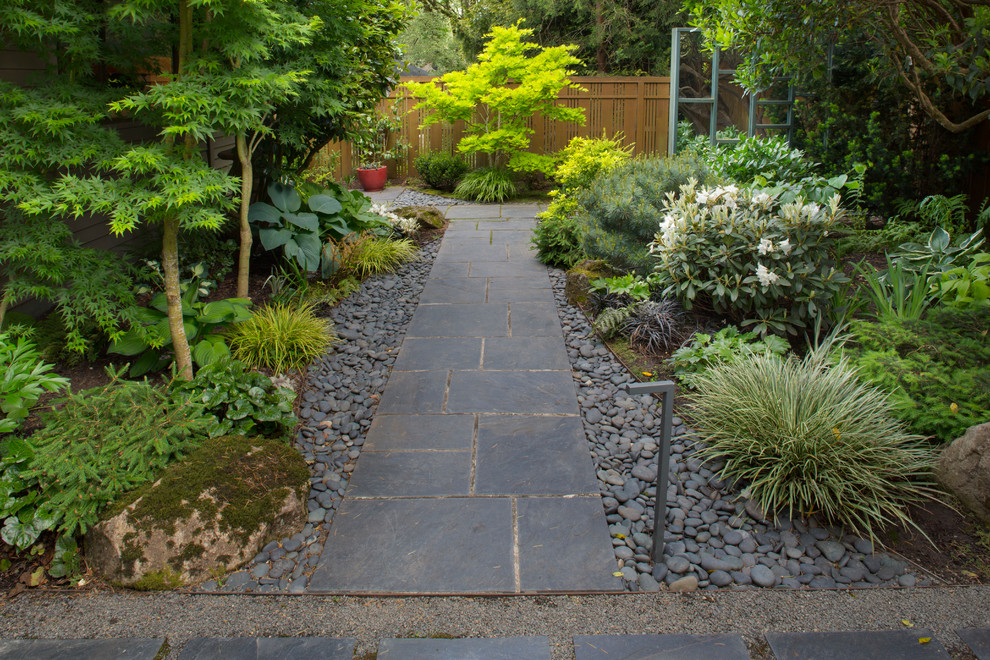 Ispirazione per un giardino formale minimalista di medie dimensioni e dietro casa con pavimentazioni in pietra naturale