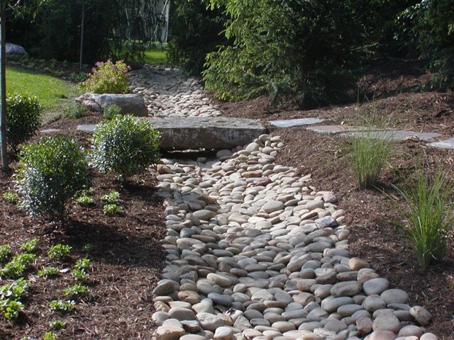 Inspiration for a mid-sized traditional partial sun backyard gravel landscaping in St Louis.