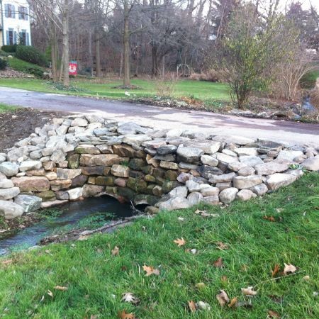 Inspiration for a contemporary front yard stone water fountain landscape in Philadelphia.