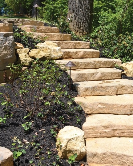 Photo of a medium sized sloped formal partial sun garden in Other with a retaining wall and natural stone paving.