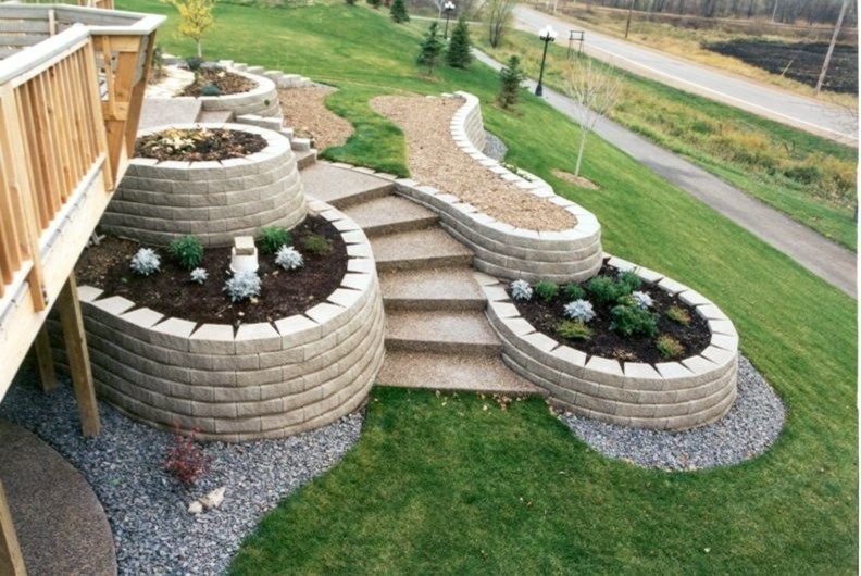 Design ideas for a classic garden in Minneapolis.