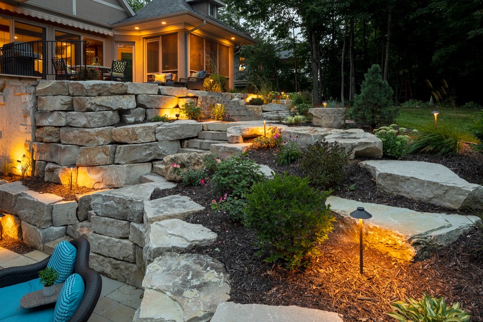 Design ideas for a mid-sized backyard landscaping in Minneapolis.