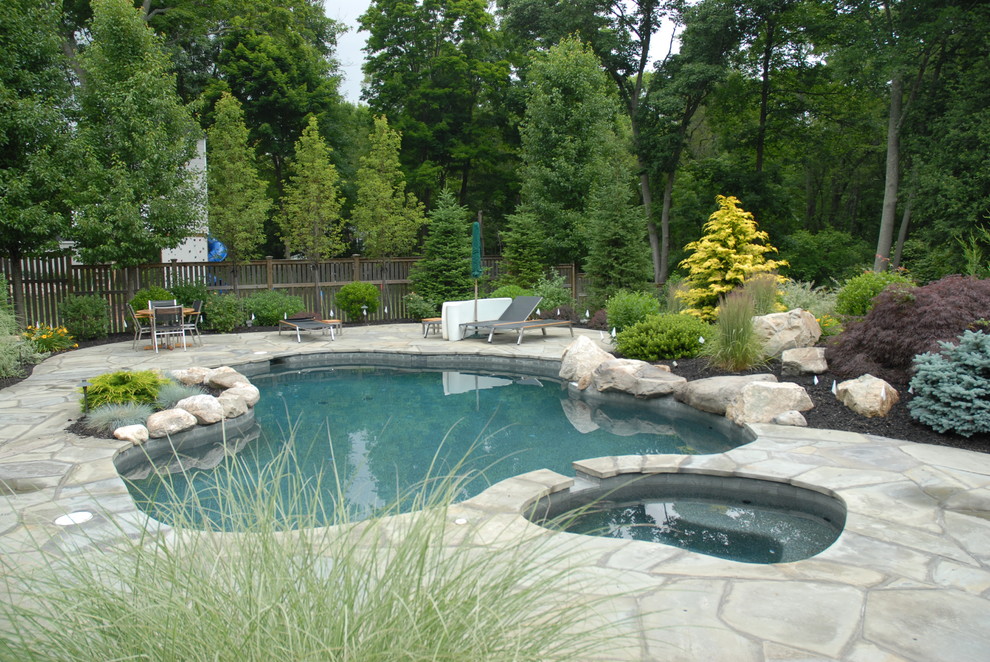 Exempel på en klassisk pool