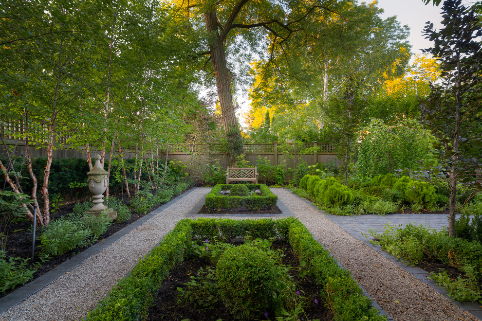 Design ideas for a classic garden in Toronto.