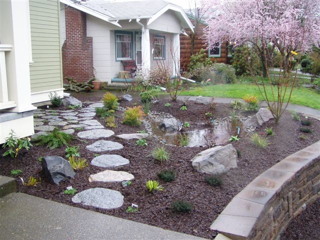 Design ideas for a craftsman landscaping in Portland.