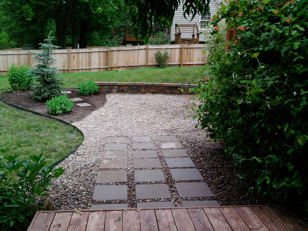 Small minimalist backyard gravel patio photo in Kansas City with no cover