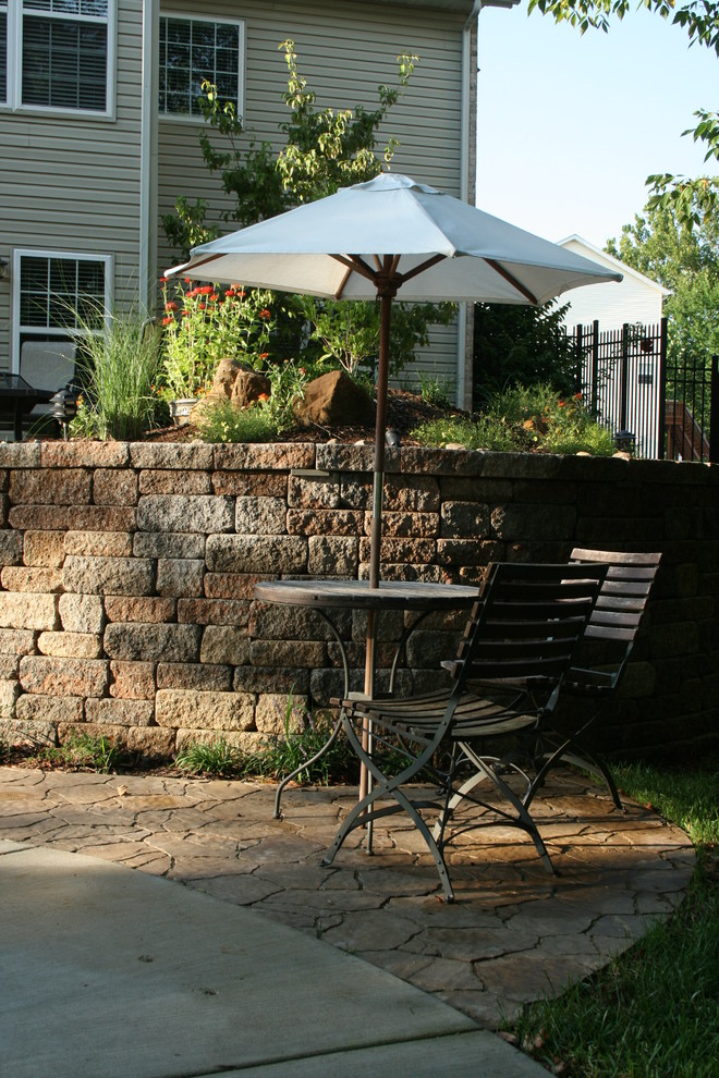Inspiration for a transitional patio remodel in St Louis