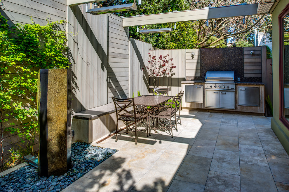 Exemple d'une petite terrasse arrière tendance avec un foyer extérieur et des pavés en pierre naturelle.