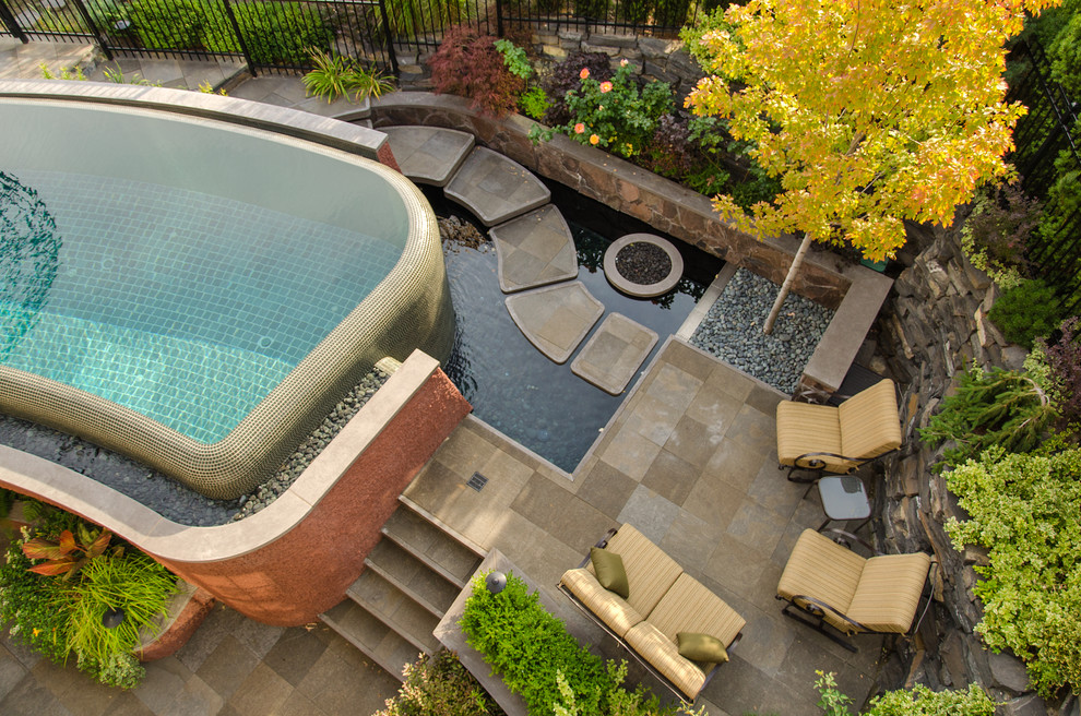 Inspiration for a mid-sized contemporary backyard stone patio remodel in Vancouver with a fire pit and no cover