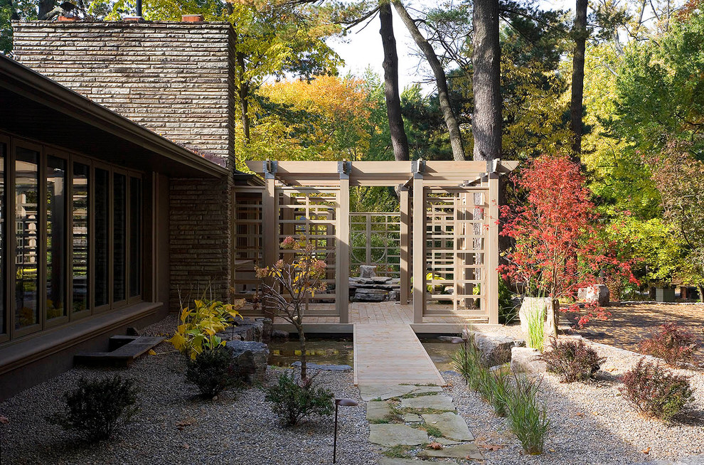 Foto di un patio o portico design di medie dimensioni e in cortile con fontane, ghiaia e una pergola