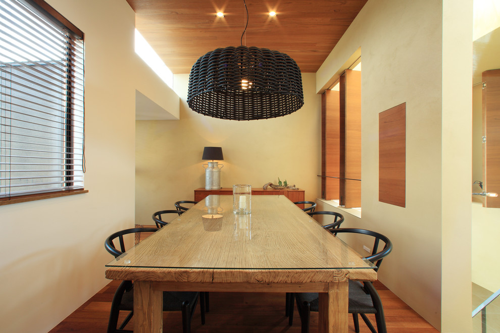 Idées déco pour une salle à manger éclectique avec un sol en bois brun, un mur beige, aucune cheminée et un sol marron.