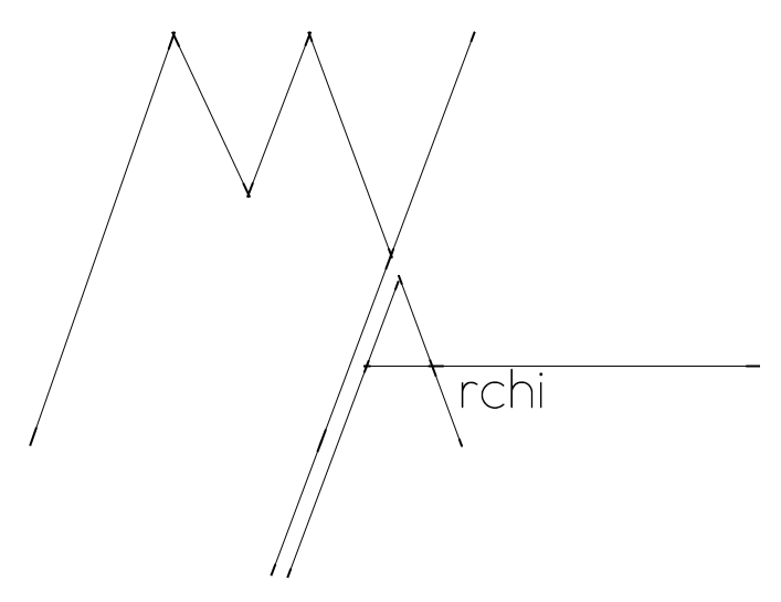 MY.Archi