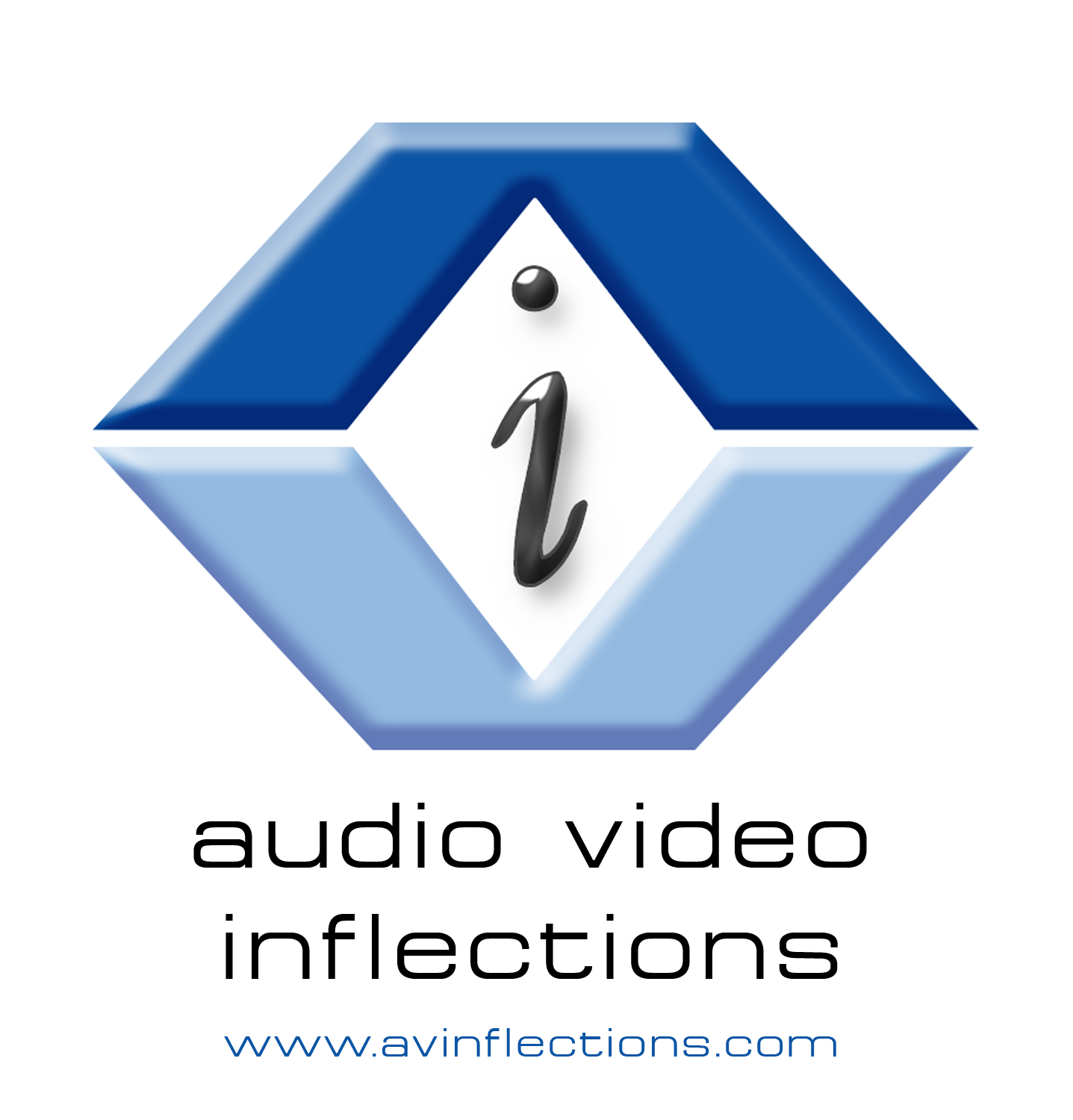 AV Inflections logo