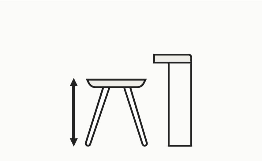 Counter Height